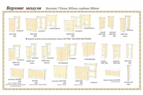 Кухня Фасад МДФ Рамковий Альфа Меблі