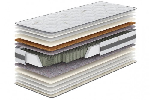 Матрац Флора AloeVera Ком-Фор