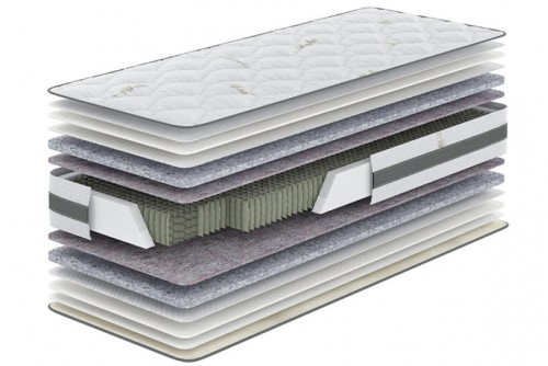 Матрац Планто AloeVera Ком-Фор