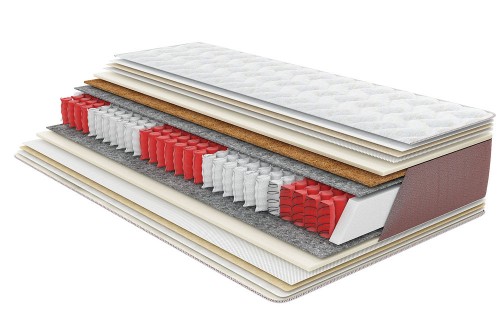 Матрац Делайт софт Ком-Фор 