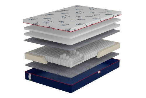Матрац Jump new Active Ком-Фор