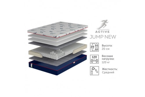 Матрац Jump new Active Ком-Фор