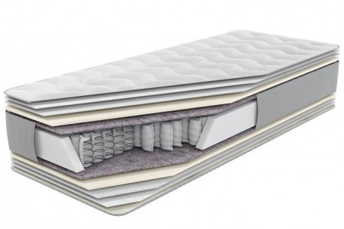 Матрац Магнум Notte Ком-Фор