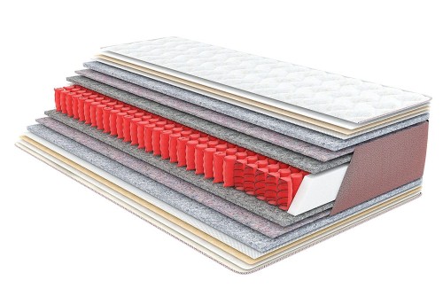 Матрац Релакс преміум Ком-Фор 