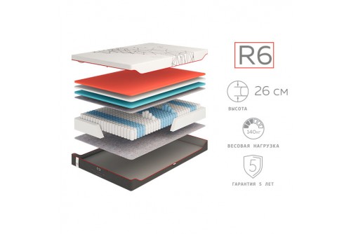 Матрас R6 Regeneration Come-For