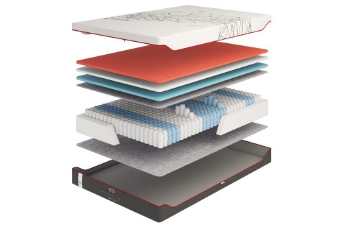 Матрас R6 Regeneration Come-For