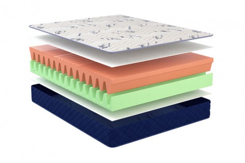 Матрац Skate new Active Ком-Фор