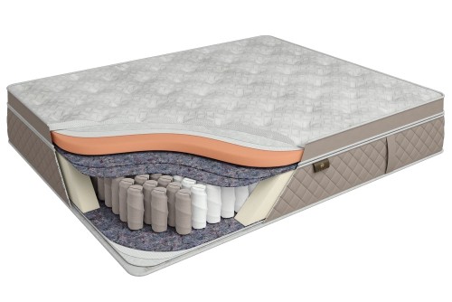 Матрас Stewart Royal Dynasty Come-For