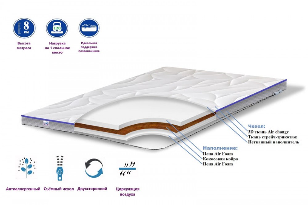 Футон 2in1 TOP Air Family Sleep