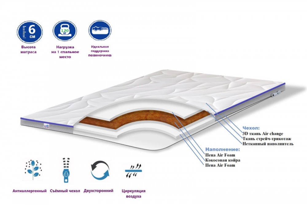 Футон Cocos TOP Air Family Sleep