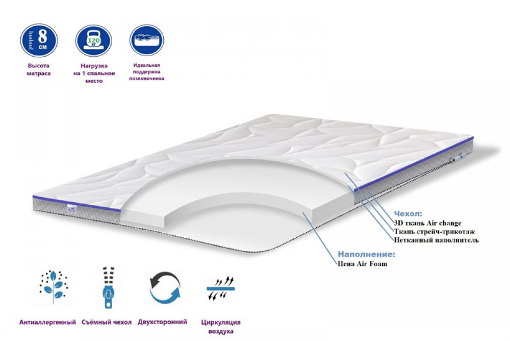 Футон Foam TOP Air Family Sleep