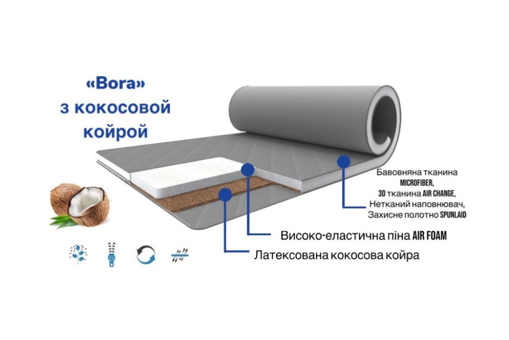 Тонкий матрац Bora Gray-White Фемели Слип