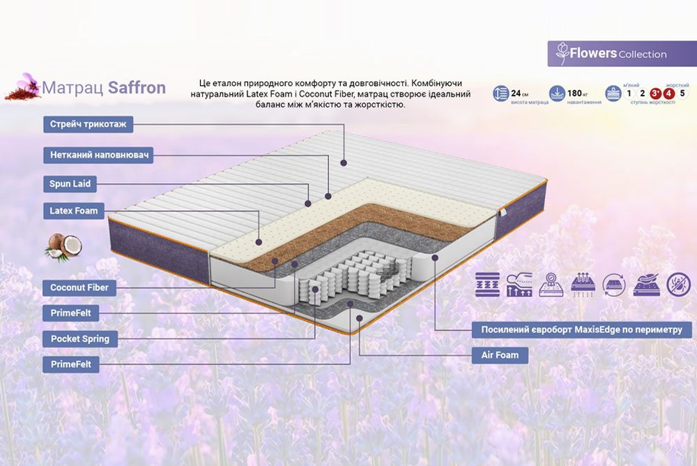 Матрац Saffron Flowers Фемели Слип