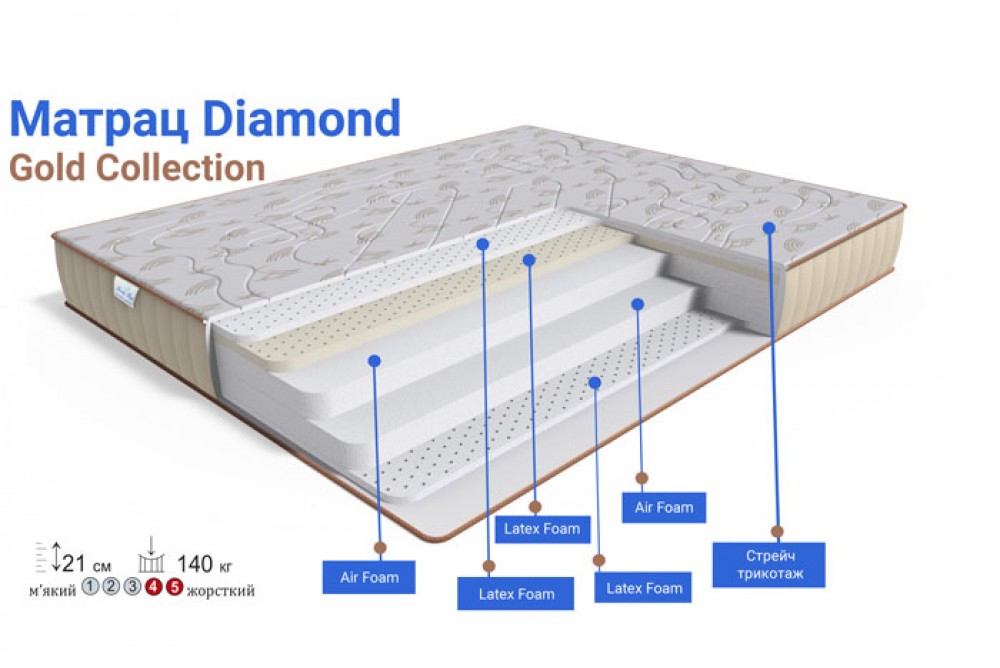 Матрас Diamond Gold Family Sleep