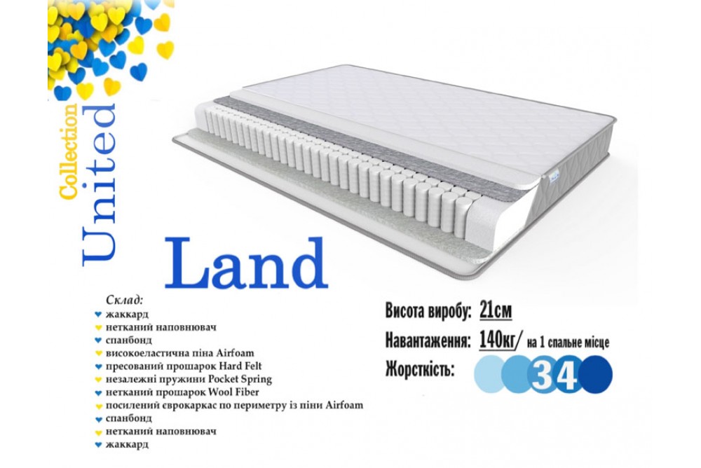 Матрас Land United Family Sleep