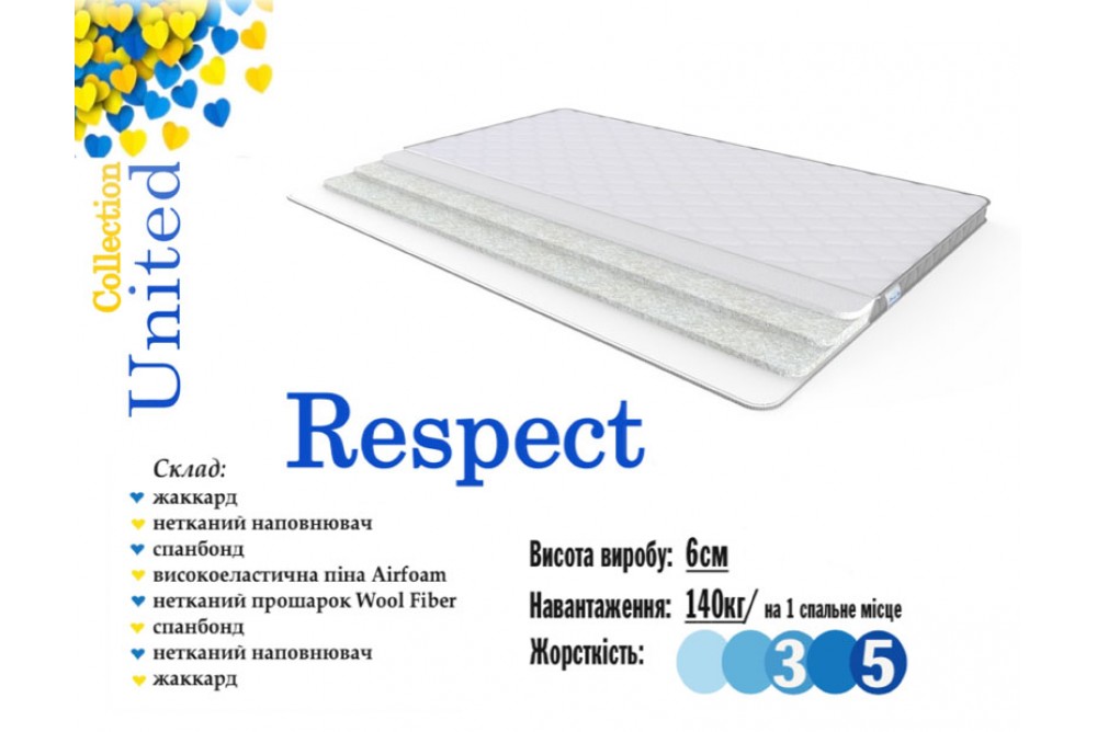 Тонкий матрац Respect United Фемели Слип