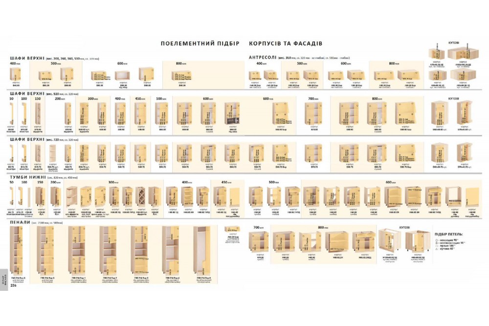 Кухня Сигма 1,8 м Комфорт-Меблі