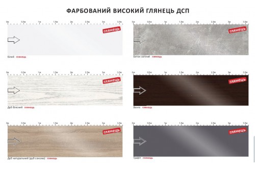 Пристінна панель з ДСП 10 мм УФ-лак Фарбований високий глянець Комфорт-меблі