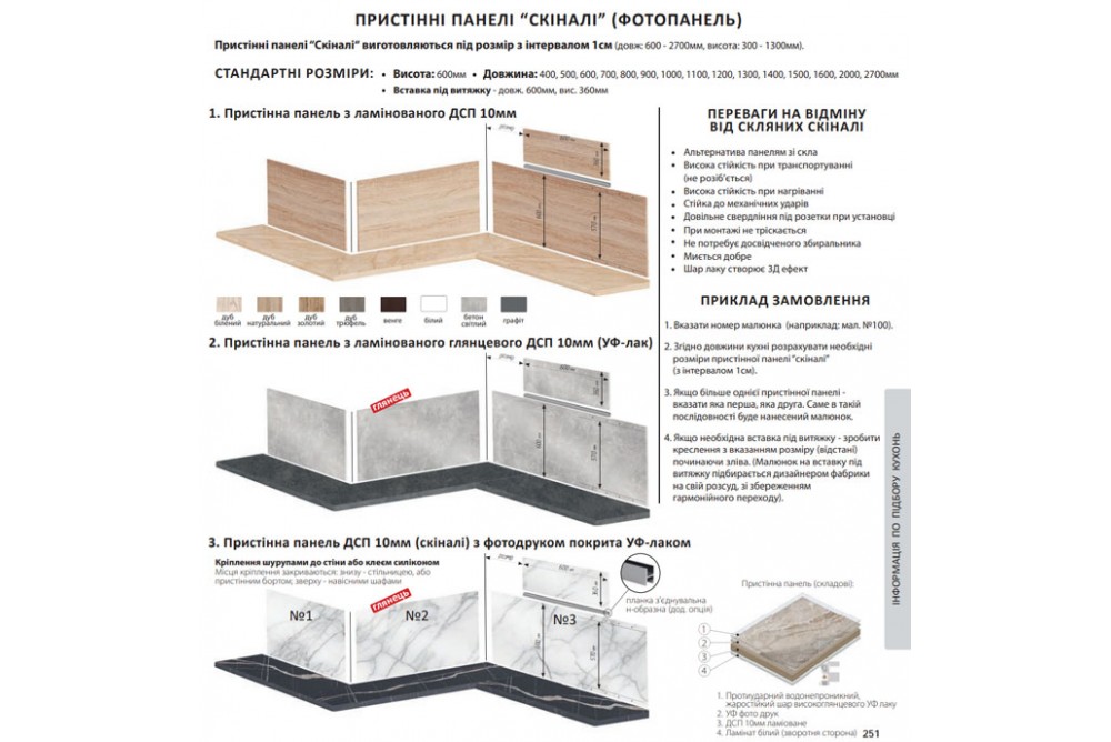 Пристінна панель з ламінованого ДСП 10 мм Комфорт-меблі