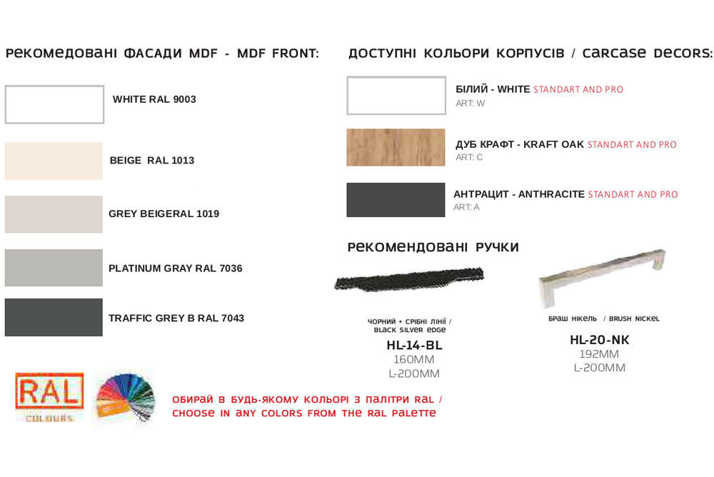 Кухня Мері-2,0 м  МіроМарк