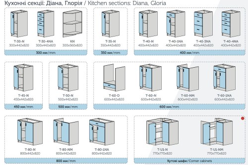 Кухня Діана Пєхотін