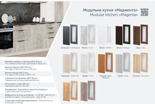 Кухня Маджента Пєхотін