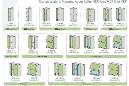 Кухня Азур Пєхотін