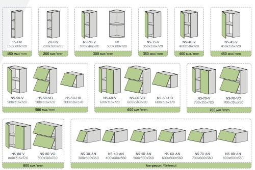 Кухня Норд Пєхотін